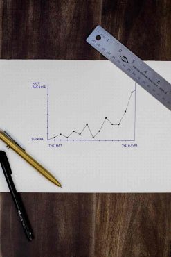 Narrow Your Focus to Prevent Overanalysis